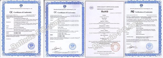 Certification CE/RoHS/FC