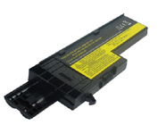 LENOVO ThinkPad X61 7673 Batterie 14.4 2200mAh