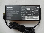 Chargeur pour ordinateur portable LENOVO Yoga Pro 9 16IRP8-83BY002JPG