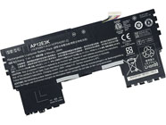  Aspire S7-191 