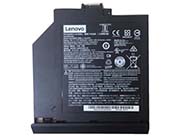 LENOVO V110-15IKB-80TH002WGE Batterie 7.6 4645mAh
