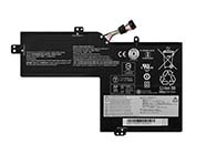  IdeaPad S540-15IWL-81NE00CLRK 