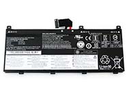  ThinkPad P53-20QN004DRI 