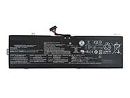  IdeaPad Gaming 3 16ARH7-82SC002DMJ 