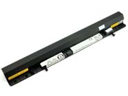  IdeaPad Flex 15D-59415180 