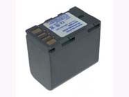 Batterie caméscope de remplacement pour JVC GZ-HD40